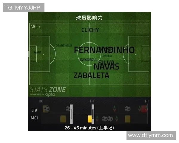 足球明星薪资计算的背后因素与市场影响分析 足球明星薪资计算的背后因素与市场影响分析